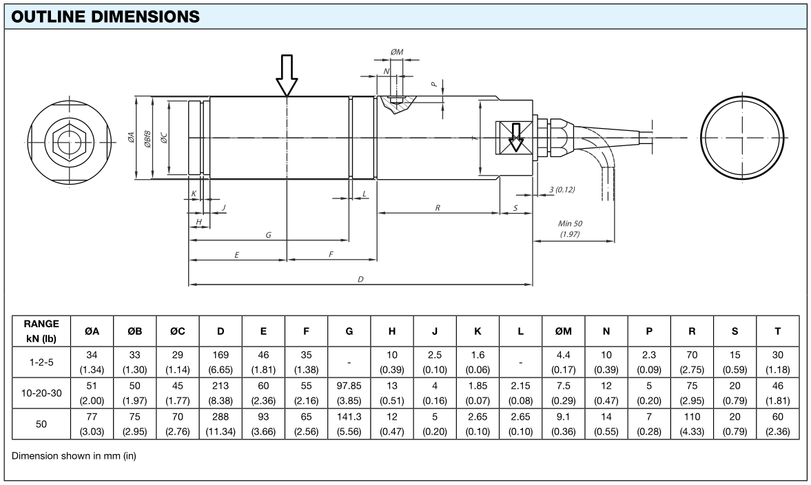 KIS-2-5KN