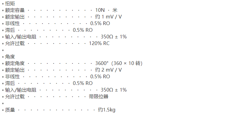 SCW-10Nm