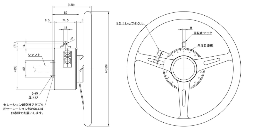 SCT-20Nm