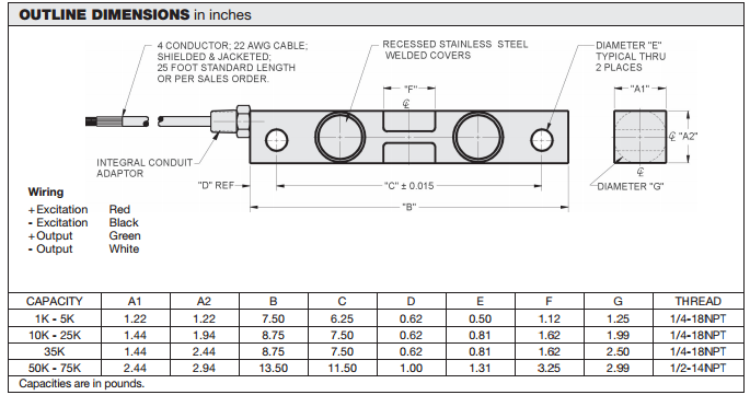 65016-0104W-50Klbs