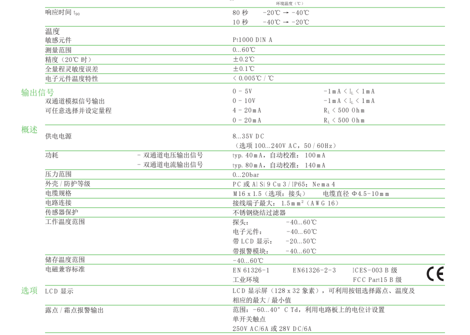 EE35露點(diǎn)變送器