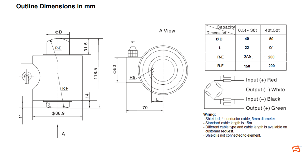 BM14C-C3-30T-15B