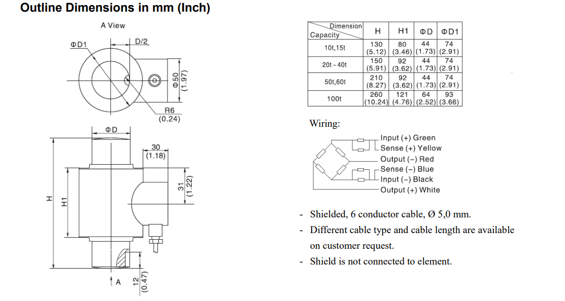 BM14K-C3-50t-12B6-W1