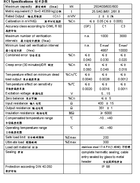 FLINTEC RC1 柱式稱重傳感器技術參數(shù)圖2