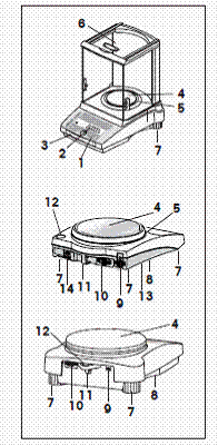 托利多電子秤的結(jié)構