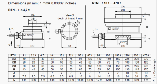 RTN0.05稱重傳感器,RTN0.05稱重傳感器平面圖