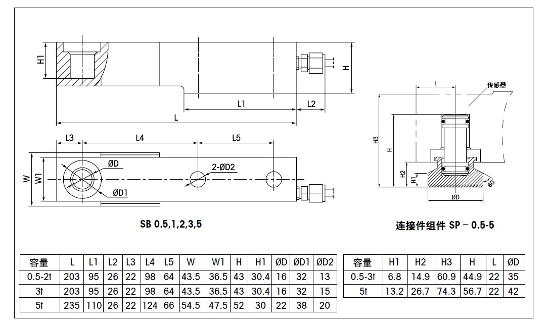 SB-5T稱(chēng)重傳感器安裝尺寸