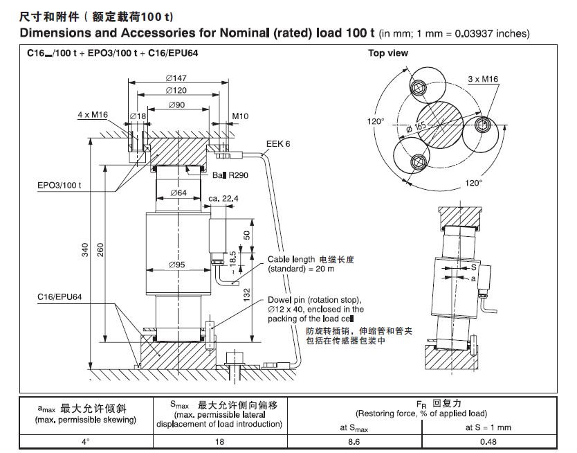 C16AC3稱重傳感器,C16AC3傳感器