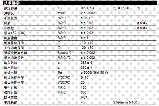  SBH-1，稱(chēng)重傳感器SBH-1，托利多SBH-1傳感器