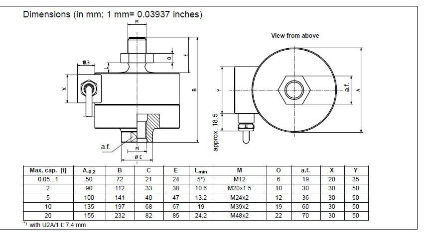  德國(guó)HBM U2A/200KG稱重傳感器