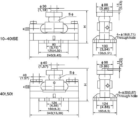 zemic HM9B-C3-30t-12B稱(chēng)重傳感器