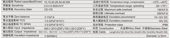 ZSF-A-20T稱重傳感器