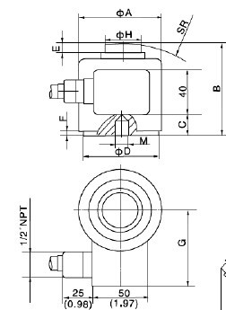 BM14A-C3-25t-20B稱重傳感器