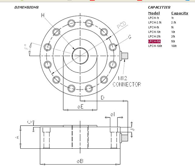 http://sisss.com.cn/chuanganqi/lpch-50t.html