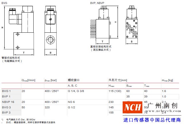 哈威 (HAWE)BVG 和 BVP 型截止式換向閥主要參數(shù)和尺寸