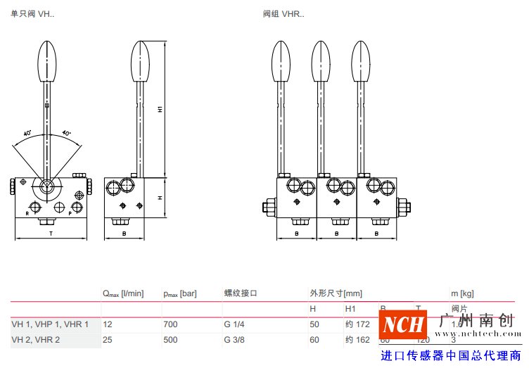 哈威 (HAWE)VH、VHP 和 VHR 型截止式換向閥參數(shù)和尺寸